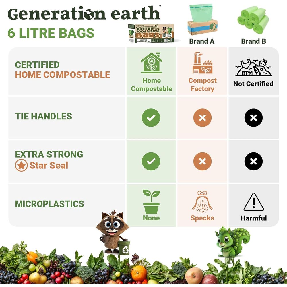 1.6 Gallon Compostable Waste B - Biodegradable Bin Liner avis et prix